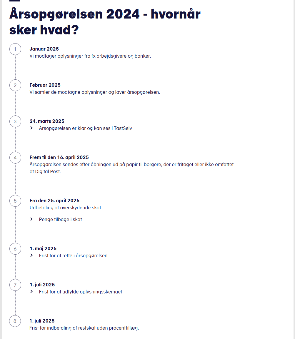 Årsopgørelsen - hvornår sker hvad