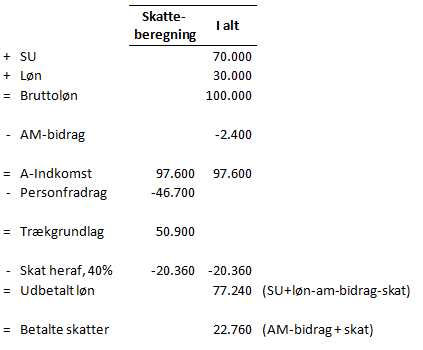 Skatteberegning